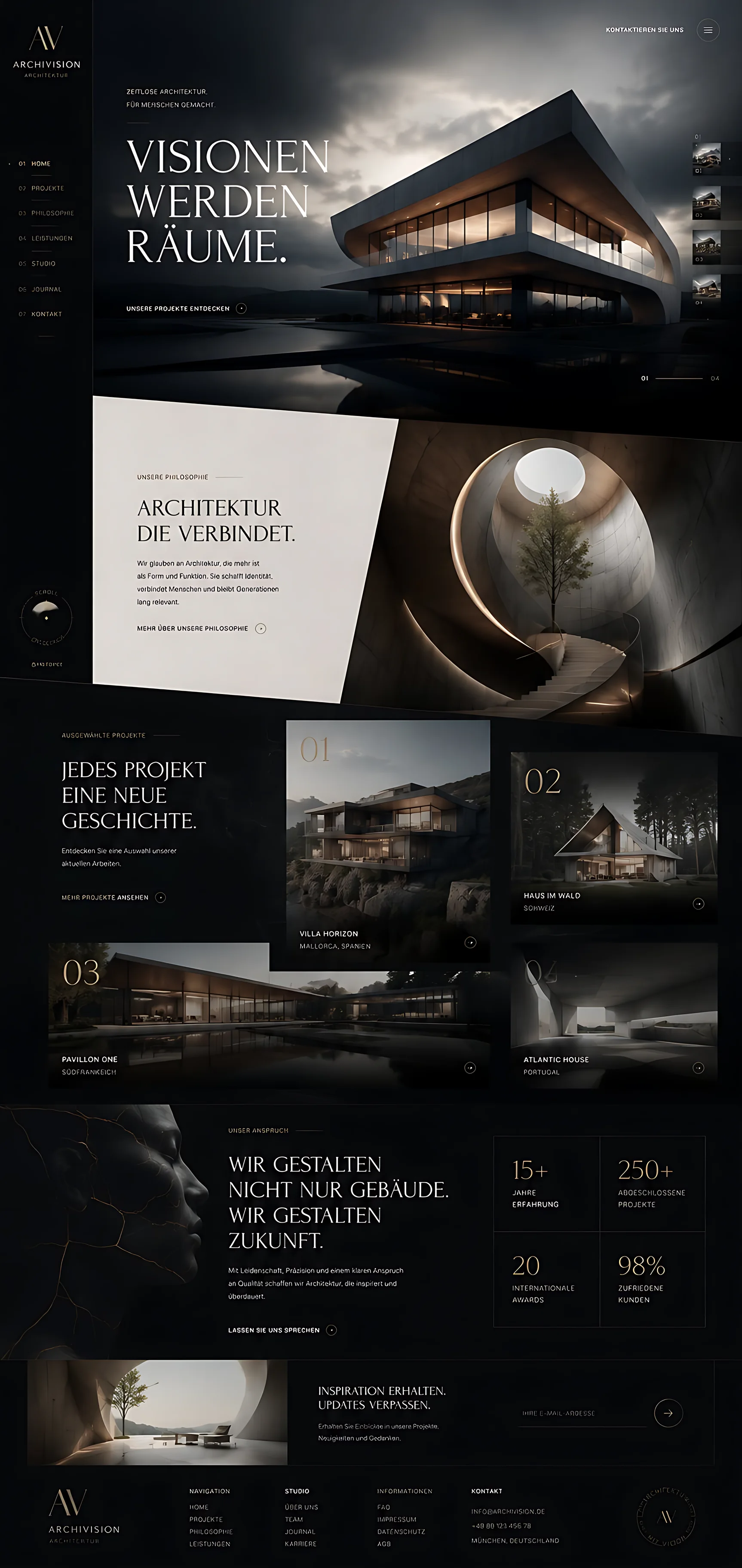 ARCHIVISION – Architektur