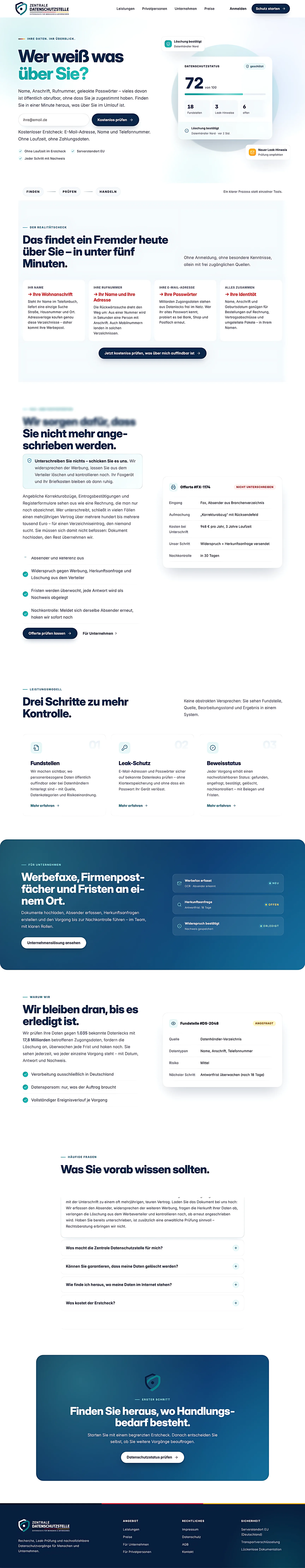 Zentrale Datenschutzstelle – Datenschutz-Plattform